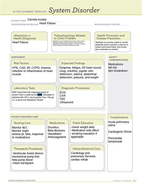 System Disorder Template Ati