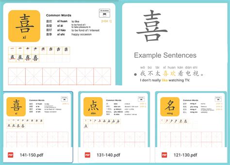 Common Chinese Characters Flashcards | Yoyo Chinese