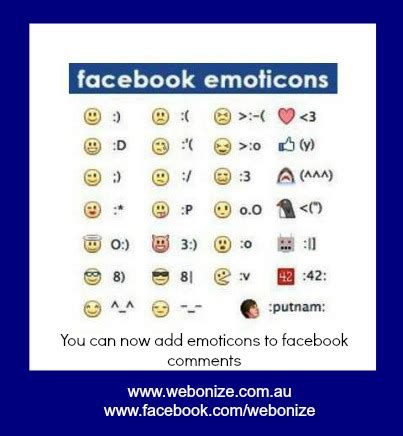 Using Emoticons in Facebook Comments | Webonize