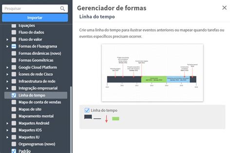 Exemplos De Linha Do Tempo