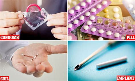 What Is The Right Contraceptive For You Experts Reveal The Pros And