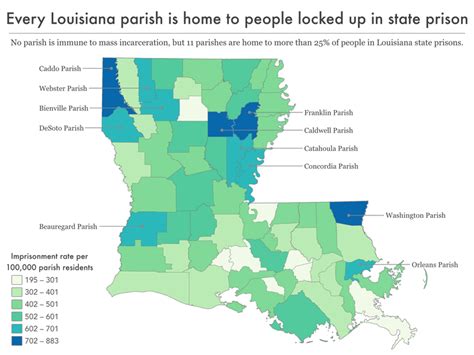 Louisiana profile | Prison Policy Initiative