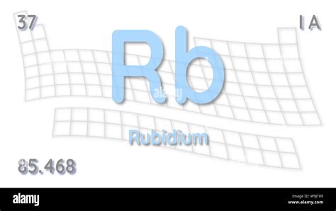 Rubidium chemical element atomic data and symbol - table of elements ...