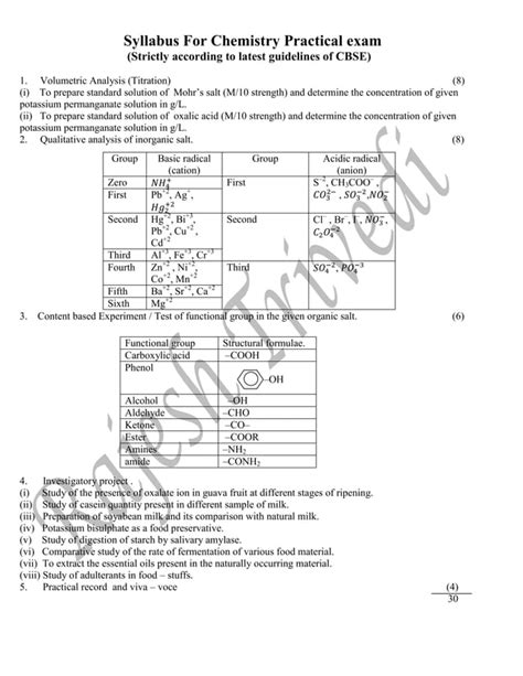 Chemistry Practical Class 12th Cbse Pdf