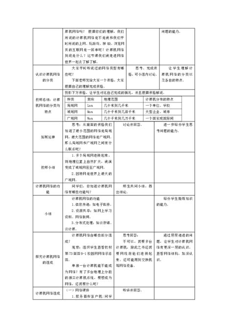 南方版七年级上册信息技术第9课 走进网络世界 21世纪教育网