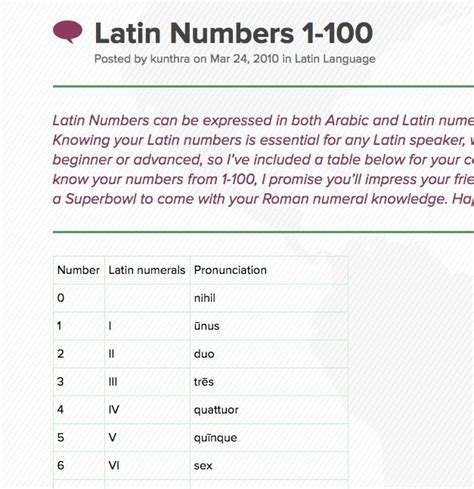 Latin Numbers – Telegraph