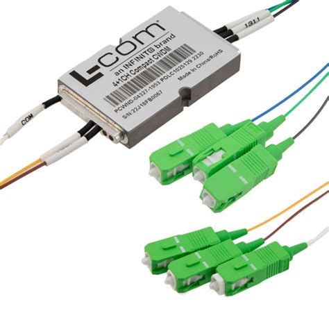 Passive CWDM Compact Demux 4 Channel Starting At 1551nm 20 Nm