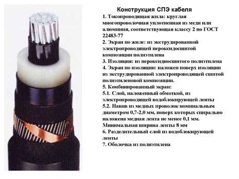 Монтаж кабельных линий напряжением до 35 кВ - презентация онлайн