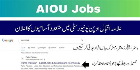 Allama Iqbal Open University AIOU Jobs 2024 Apply Online