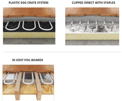 Rayotec Value Underfloor Heating Screed Kit Instruction Manual