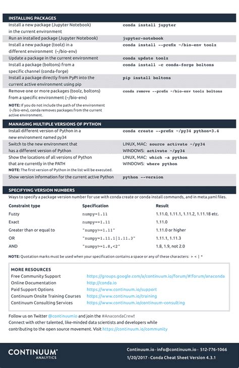 Conda Cheat Sheet Dark Blue Download Printable Pdf Templateroller