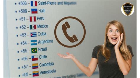 Cómo llamar a otros países Códigos de llamadas internacionales