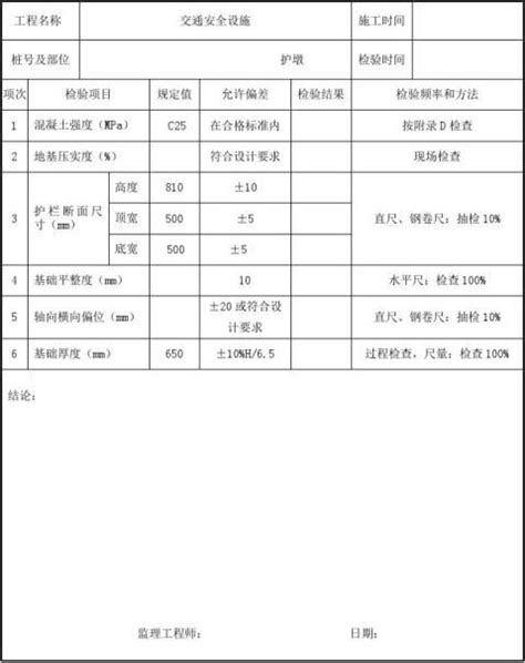 现场质量检验报告单（八篇） 范文118