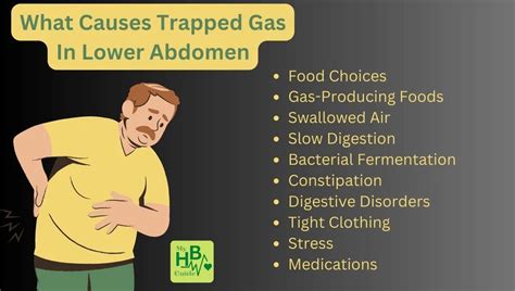 What Causes Trapped Gas In Lower Abdomen 2024