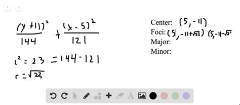 Solved Las Coordenadas De Los V Rtices De Una Elipse Son V Y