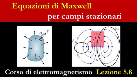 Equazioni Di Maxwell Per Campi Stazionari Youtube