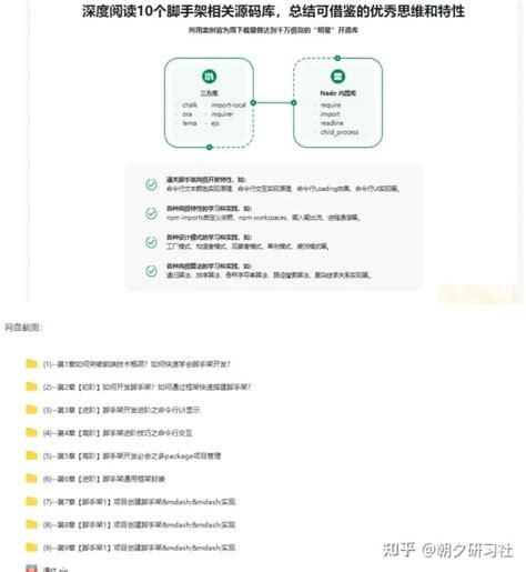 Transformer代码完全解读！ 附：手把手带你开发5个精品脚手架课程 知乎