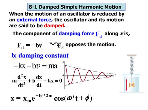 SOLUTION Damped And Forced Oscillations Lecture Studypool