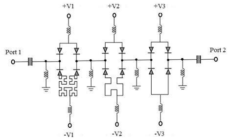 SciELO Brasil Microstrip 3 Bit Fractal Based Phase Shifter