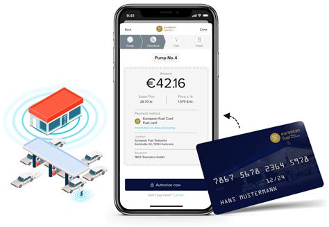 Your No. 1 for Fuel Card Digitalisation // Connected Fueling