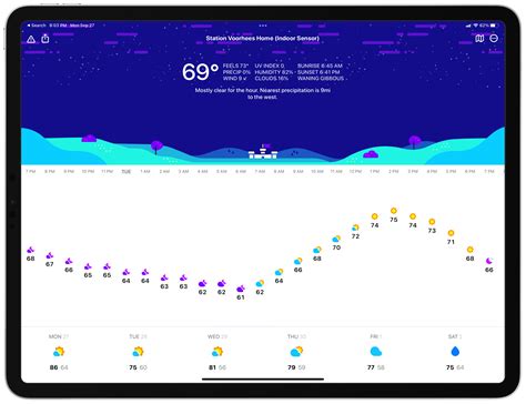 CARROT Weather 5.4: XL Widgets, Time Sensitive Notifications