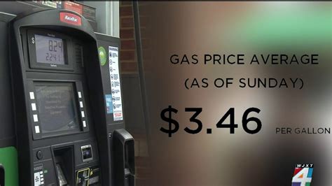 Florida Gas Prices Hit Highest Levels Of Summer Aaa Says Youtube