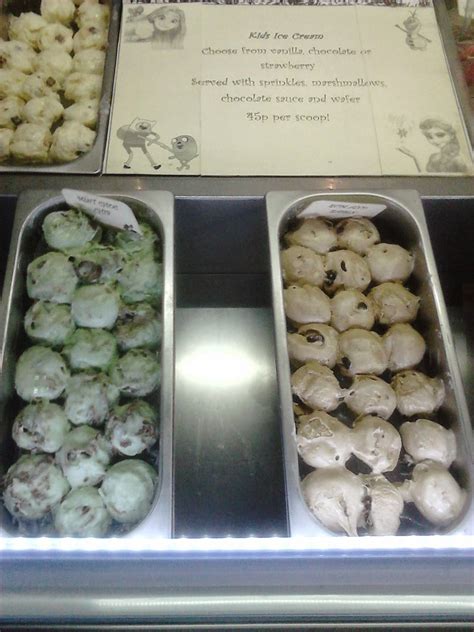 Menu at The Richmond pub & bar, Southport, 234 Scarisbrick New Rd