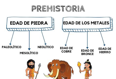 Prehistoria Cuadros Comparativos Y Sinopticos Cuadro Comparativo Porn