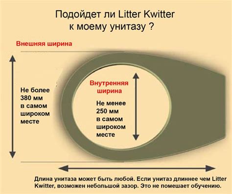 «Litter Kwitter» - купить по ВЫГОДНОЙ цене