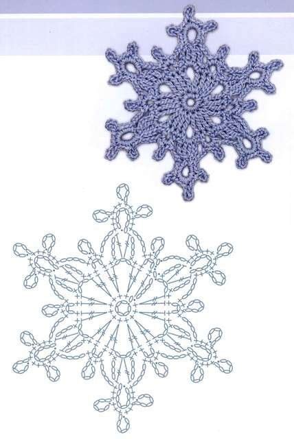 Mes Favoris Tricot Crochet Diagrammes Pour Faire Des Flocons De