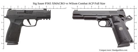 Sig Sauer P365 XMACRO Vs Wilson Combat ACP Full Size Size Comparison