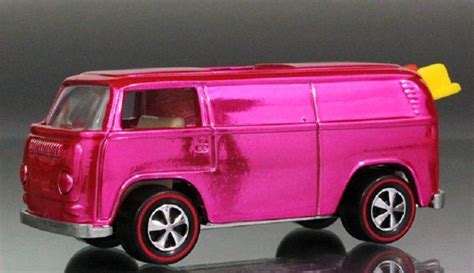 Os carrinhos mais raros da Hot Wheels Colecionáveis