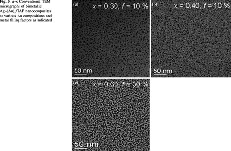 Ac Conventional TEM Micrographs Of Bimetallic Ag Au X TAF