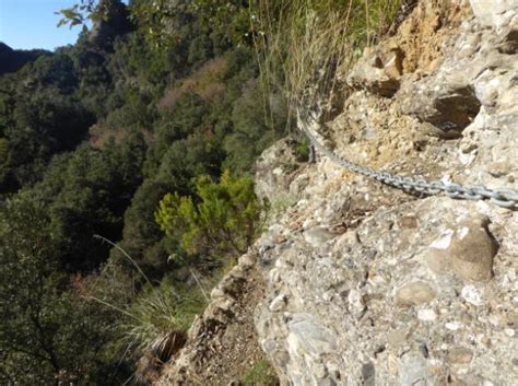 Parco Di Portofino Sentiero Dei Tubi Da Camogli Girovagando Con