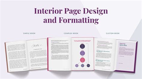 book formatting layout interior book design maja creative