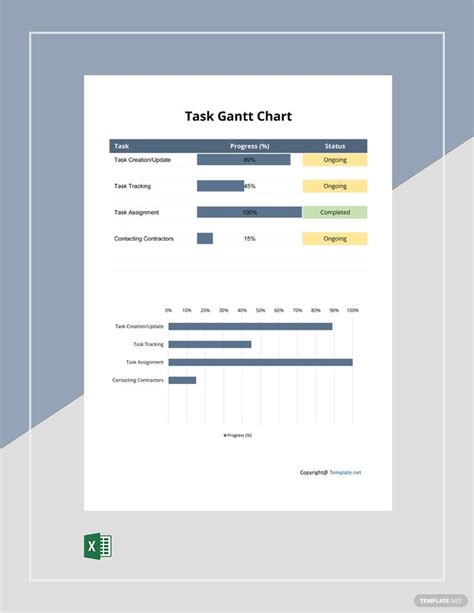 Task Gantt Chart Template