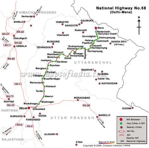 National Highway 58 Delhi To Mana Uttarakhand Road Map