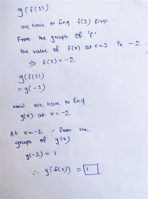 Solved Use The Graphs Of F And G To Evaluate G F Es G Calculus