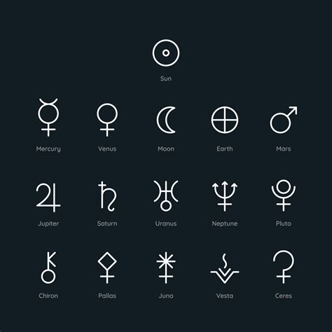 Iconos De Símbolo De Planeta En Un Estilo De Línea De Moda Mínimo Vector Signo Astrológico Sol