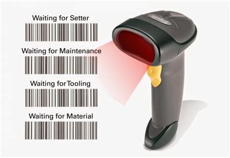 BARCODE & RFID