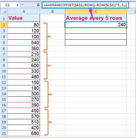 Excel Formula Average Every Nth Row