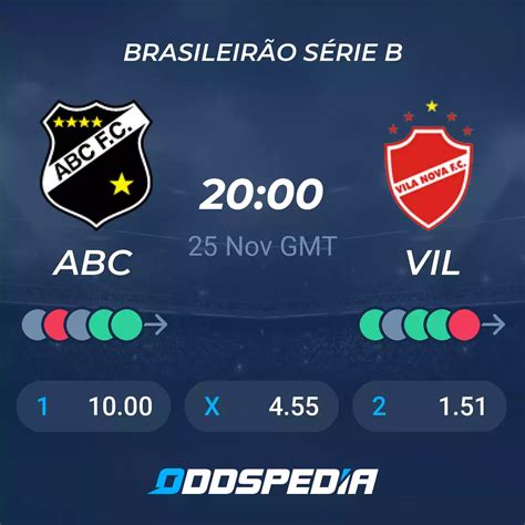 Abc X Vila Nova Go Placar Ao Vivo Palpites Estat Sticas Odds