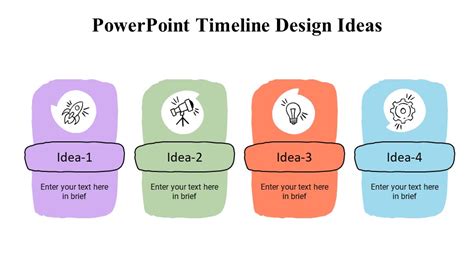 PowerPoint Timeline Design Ideas PPTUniverse