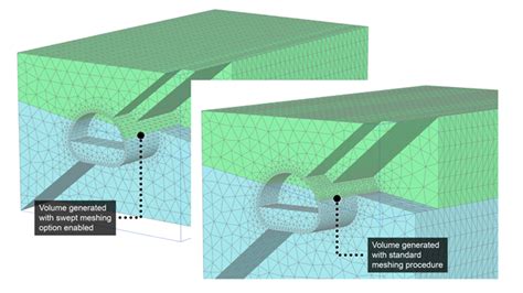 Plaxis D Worksuite Geoengineer Org