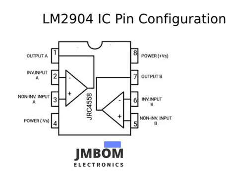 What LM2904 IC is & How it Works