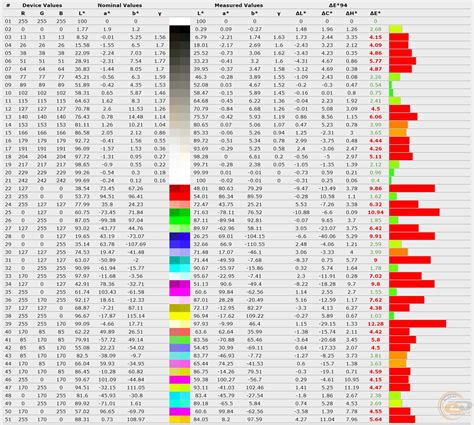 Обзор монитора MSI Optix MAG271CQR: можно ли улучшить идеал? GECID.com ...