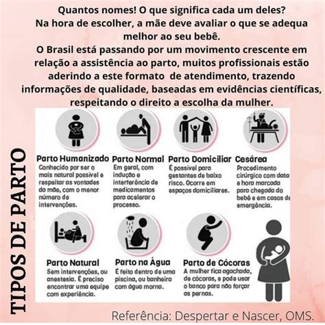 Tipos De Parto Educa O Em Enfermagem