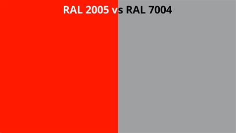 Ral 2005 Vs 7004 Ral Colour Chart Uk