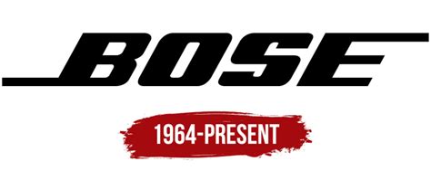 The Background and History of the Bose Logo - animationvisarts