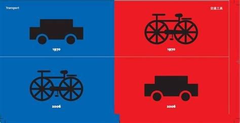 Fun Creative Illustrations Highlight The Differences Of Eastern Vs